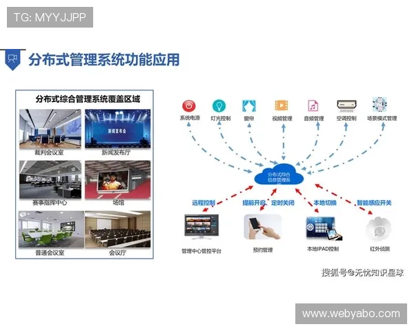 亚博体育数字站：融合创新技术引领体育赛事数字化新时代