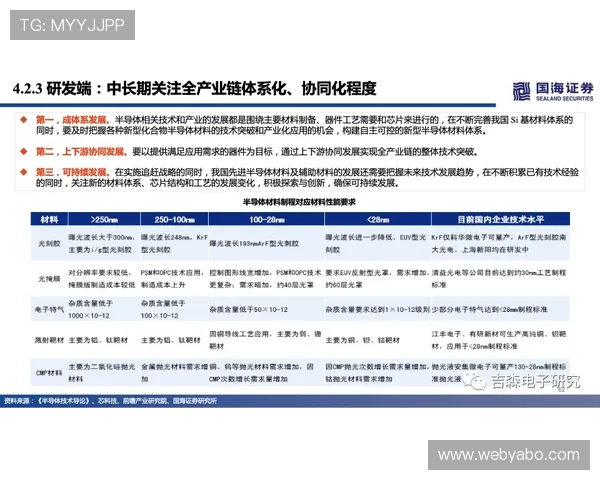 亚博YaBo电游官网安全保障措施详解保障玩家资金与信息安全