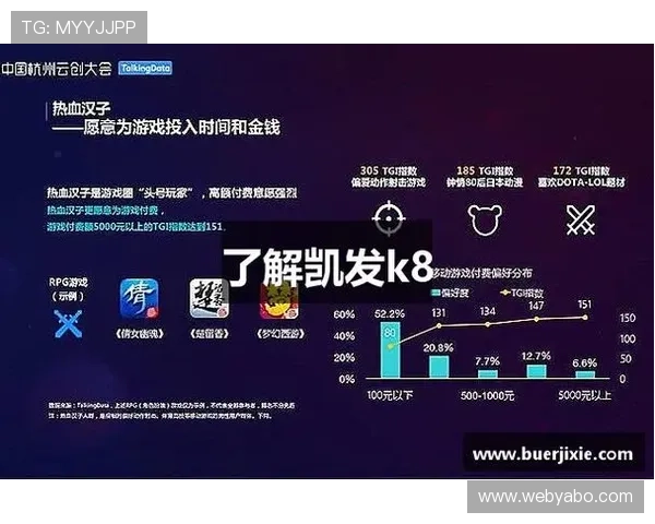 如何通过正规渠道获取K8凯发在线地址，避免非法网站风险