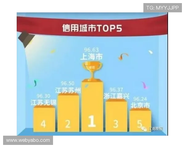 亚博体育百家乐官网：平台信誉评价与用户口碑分析