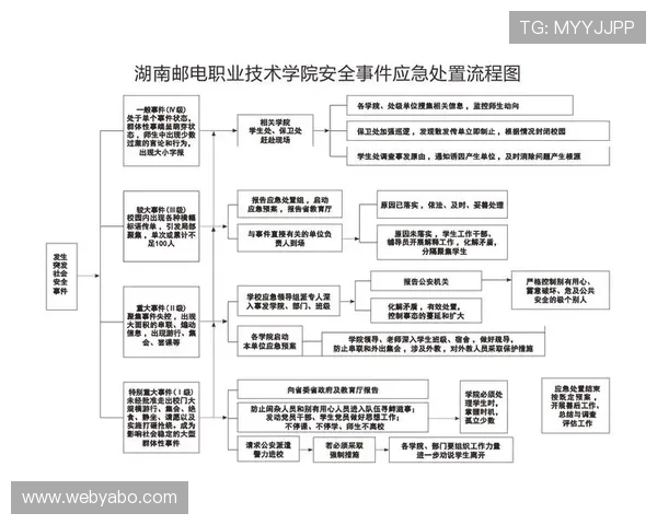 亚博在线账号注册流程与安全设置指南新手必看 亚博在线账号注册流程与安全设置指南新手必看