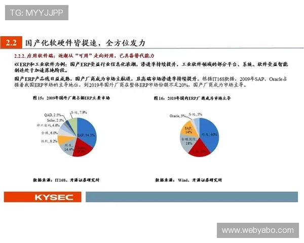 亚博标准网投行业发展趋势分析，助力玩家把握未来投注新机遇