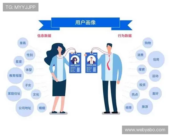 雅博注册常见问题解答解决用户在注册过程中遇到的疑问