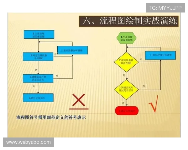 赢博体育数据分析助力提升赛事预测准确率实现科学决策的全面指南