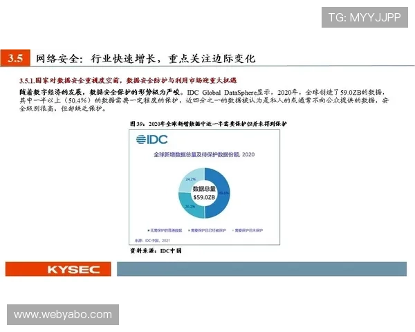亚博体育旗舰平台安全保障措施：保障用户资金与个人信息安全的全面策略