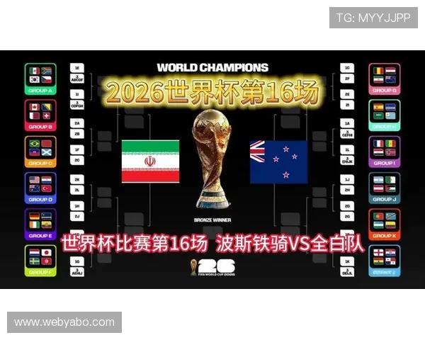 2026年世界杯新西兰代表队展望与晋级前景分析