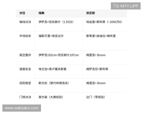 2026年世界杯日本对瑞典小组赛比赛时间及赛程安排最新预测